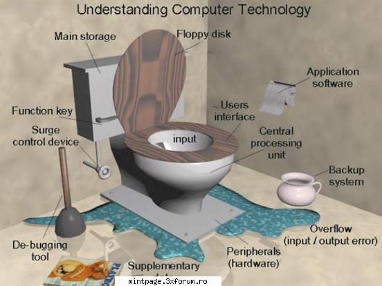 :rotfl: computers